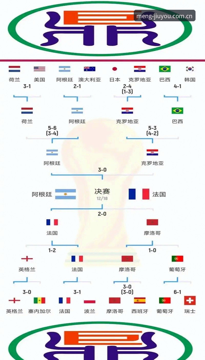 2030世界杯扩军66队？从九游平台了解赛事变革与国足机遇完整指南